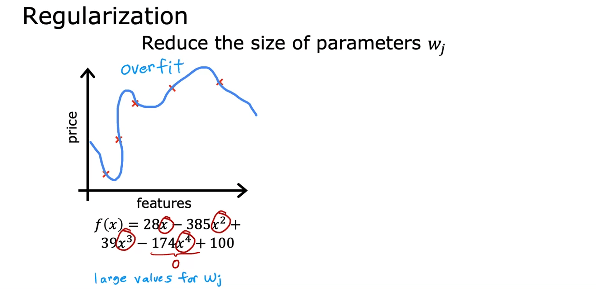 AO (6)