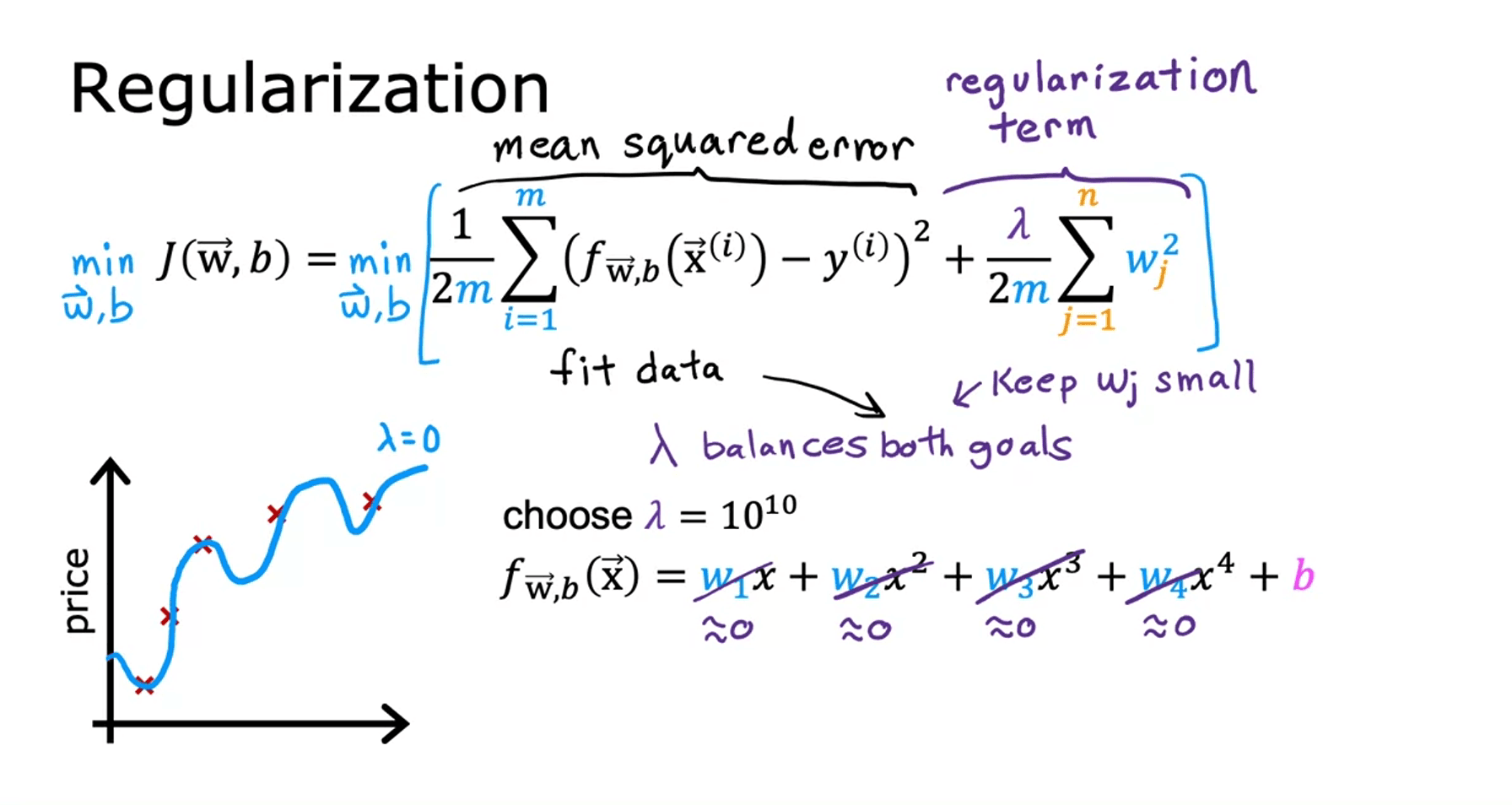 CFR (11)