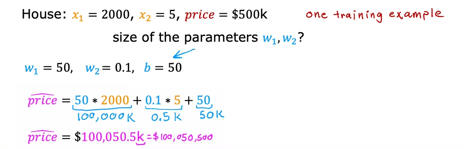 FSP1.2