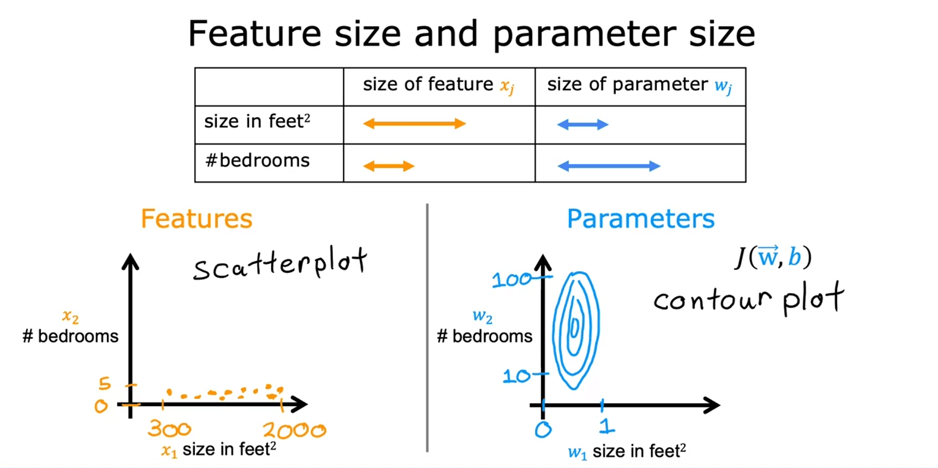 FSP1.6