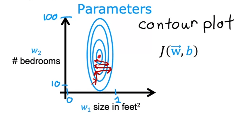 FSP1.7