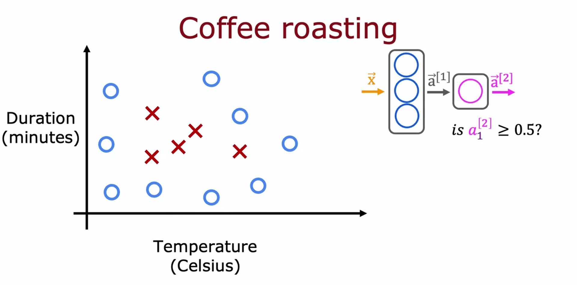 IC (1)