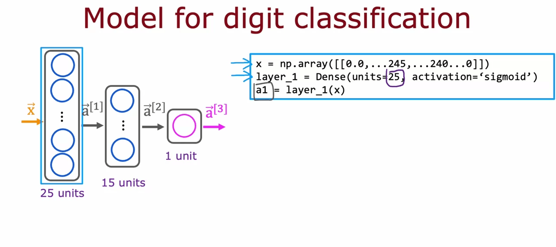 IC (11)