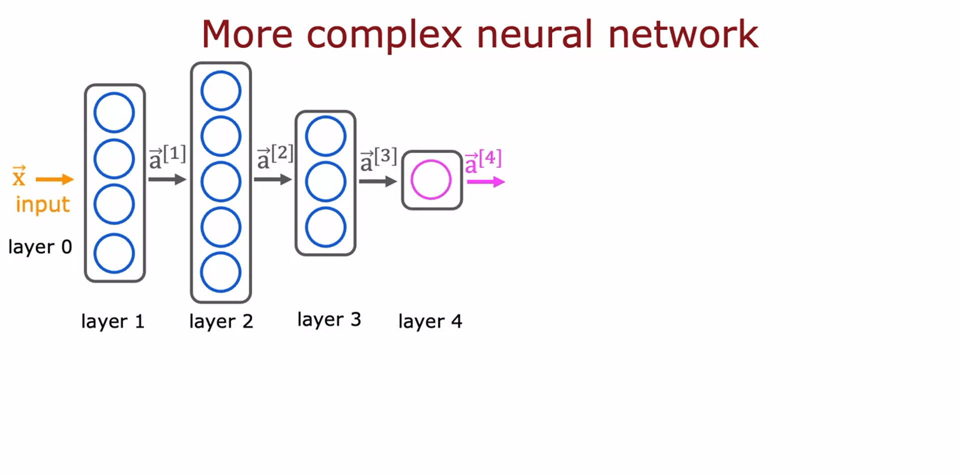 MCNN (1)