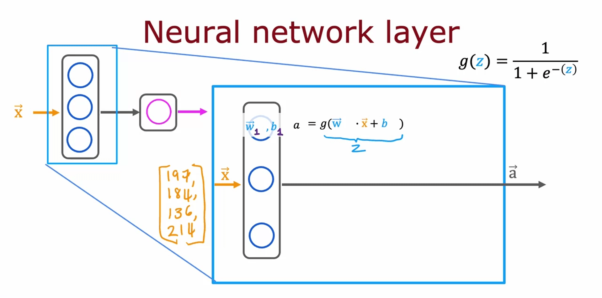 NNL (3)