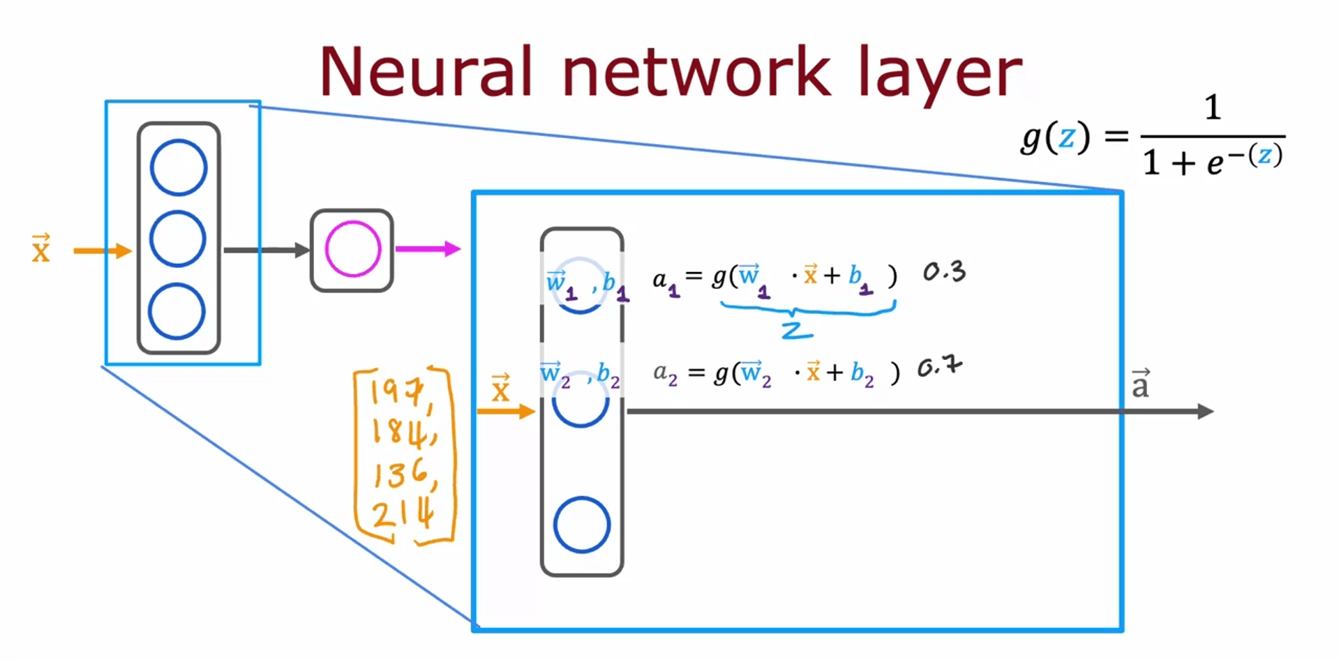 NNL (4)