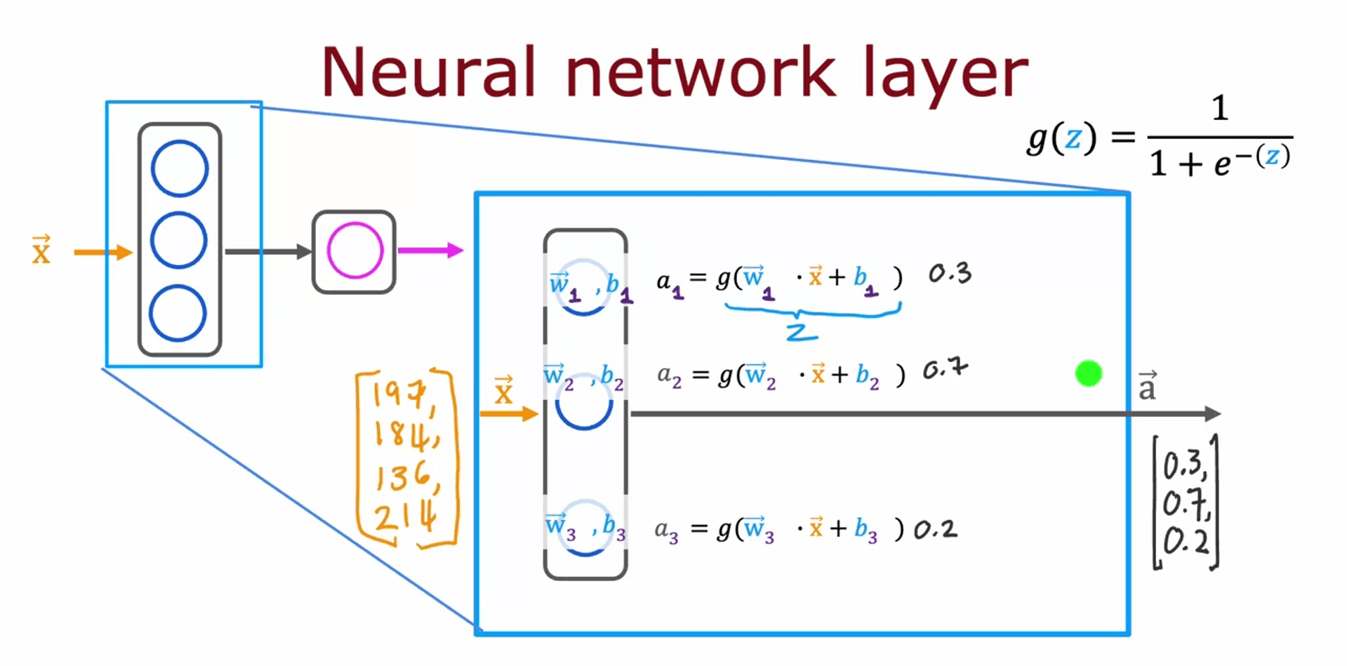 NNL (5)