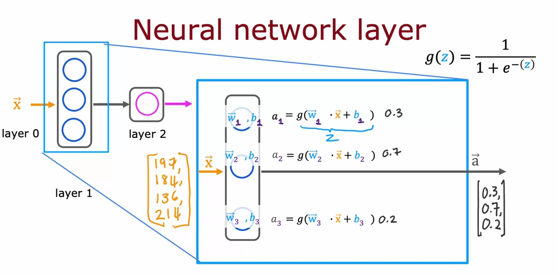 NNL (6)