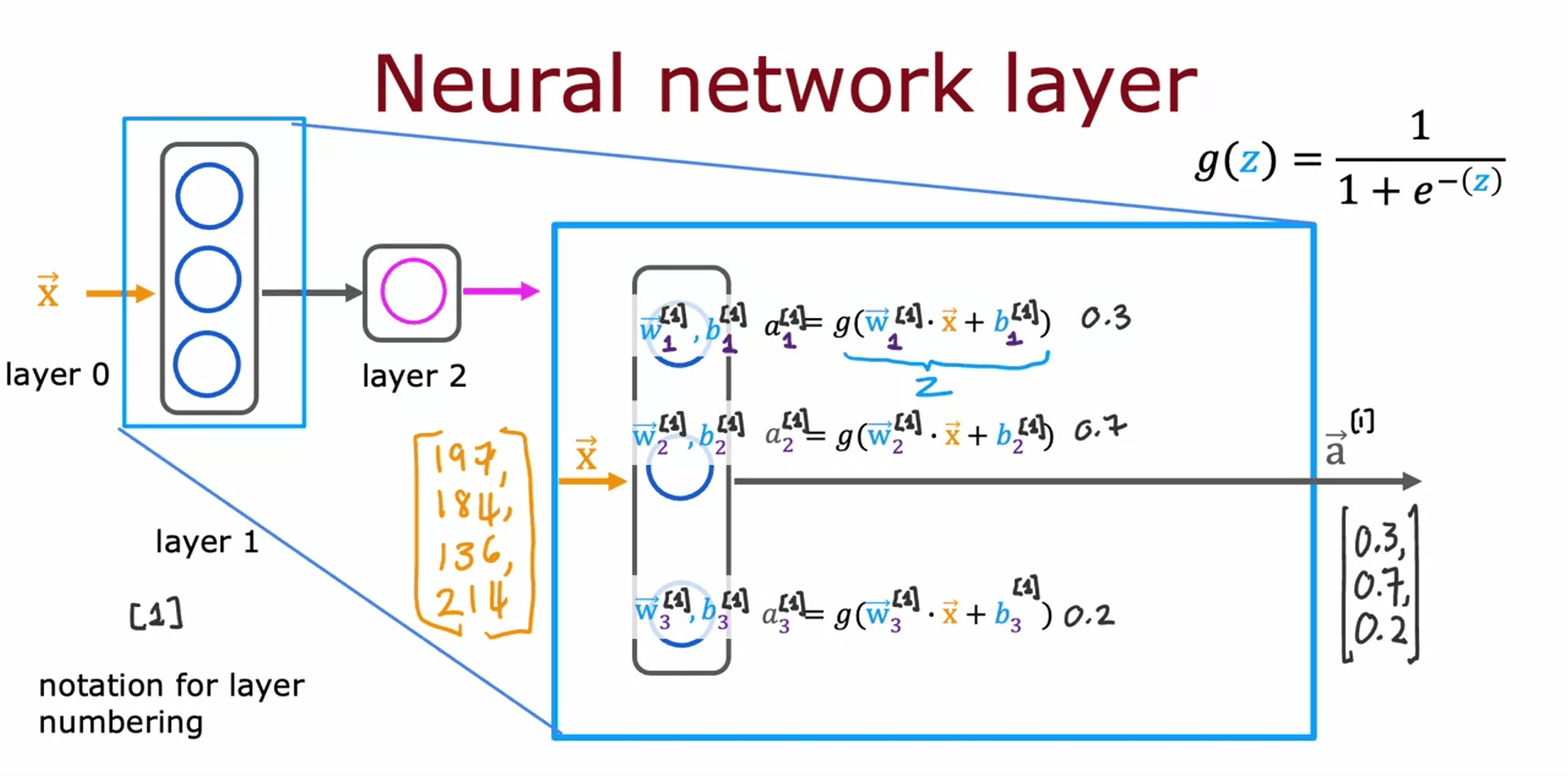 NNL (7)