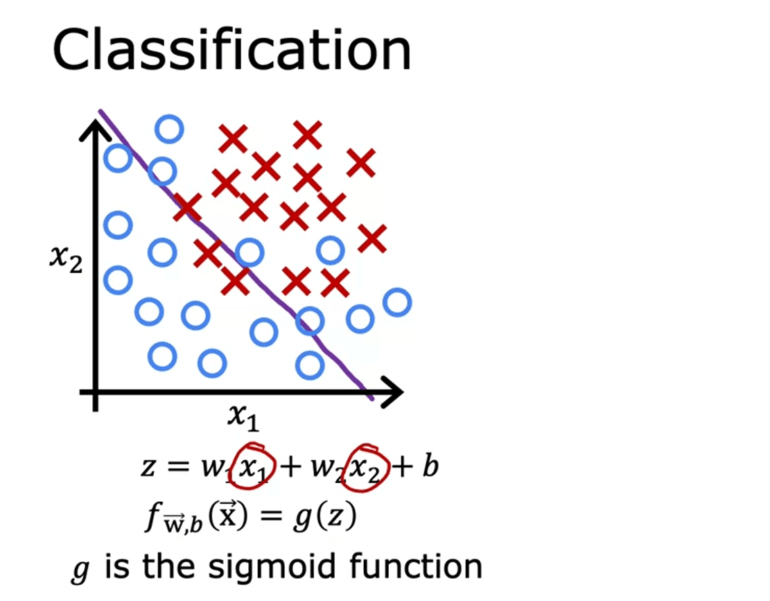 TPO (12)