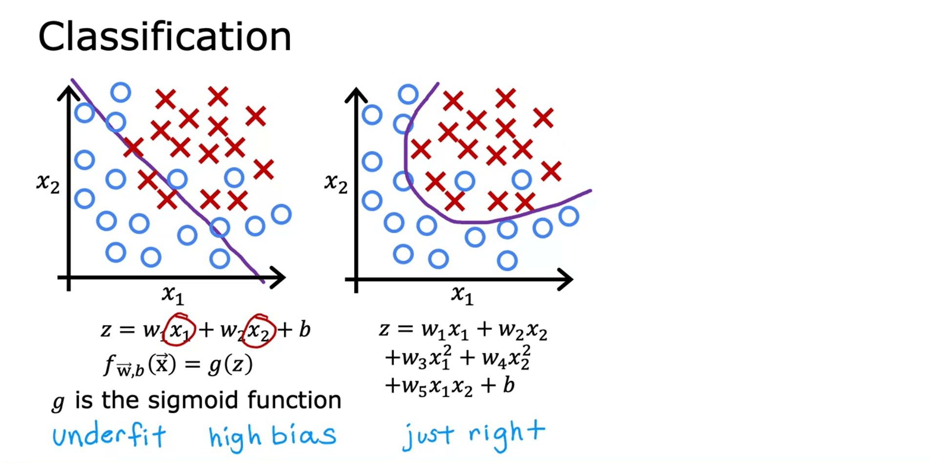 TPO (13)