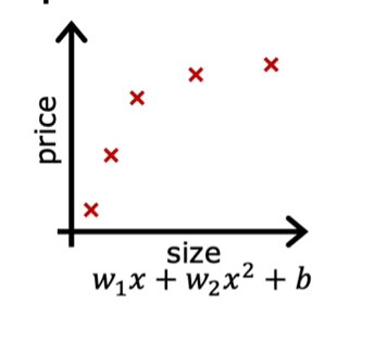 TPO (3)