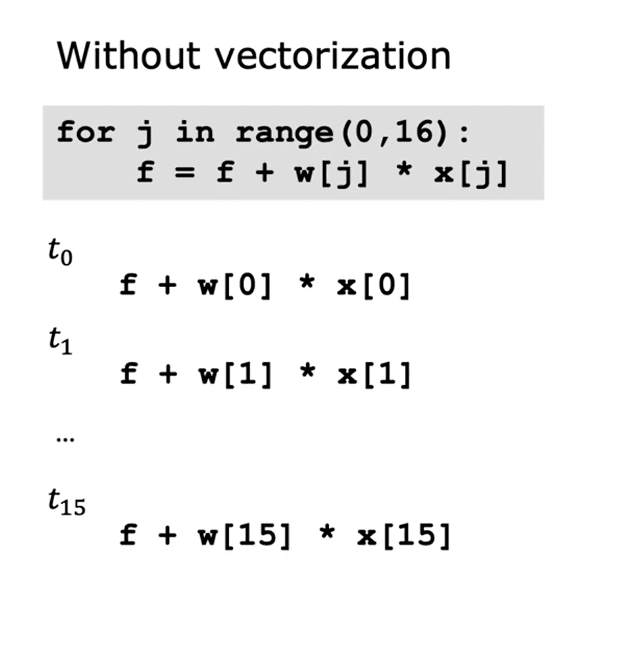 VD1